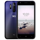 ������ �������� 5031G Fun