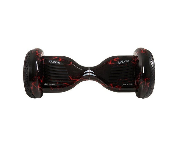 ������ ������������ iBalance