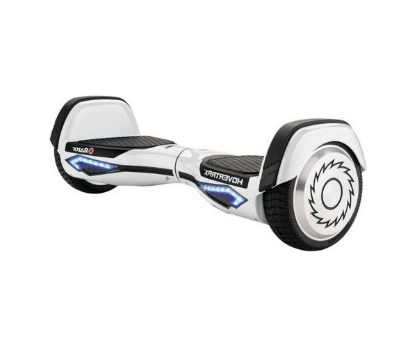 ������ ������������ Razor